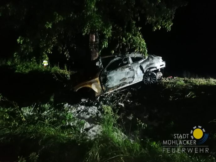 Einsatz Nr. 127 Hilfe 2 Verkehrsunfall Bundesstraße 10